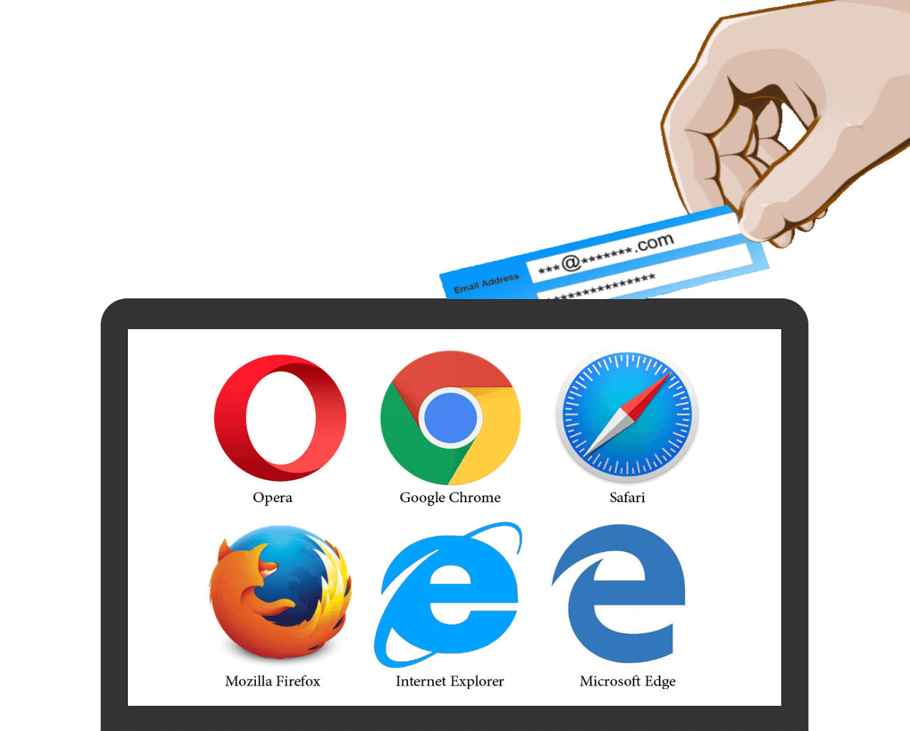 Browser Password Manager Exploit