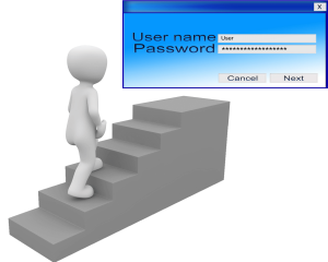 Five Steps Towards Password Perfection